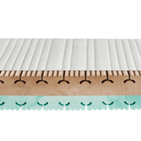 Matratze von MP Schlafkultur